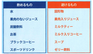 無痛分娩-p03_無痛分娩中の過ごし方