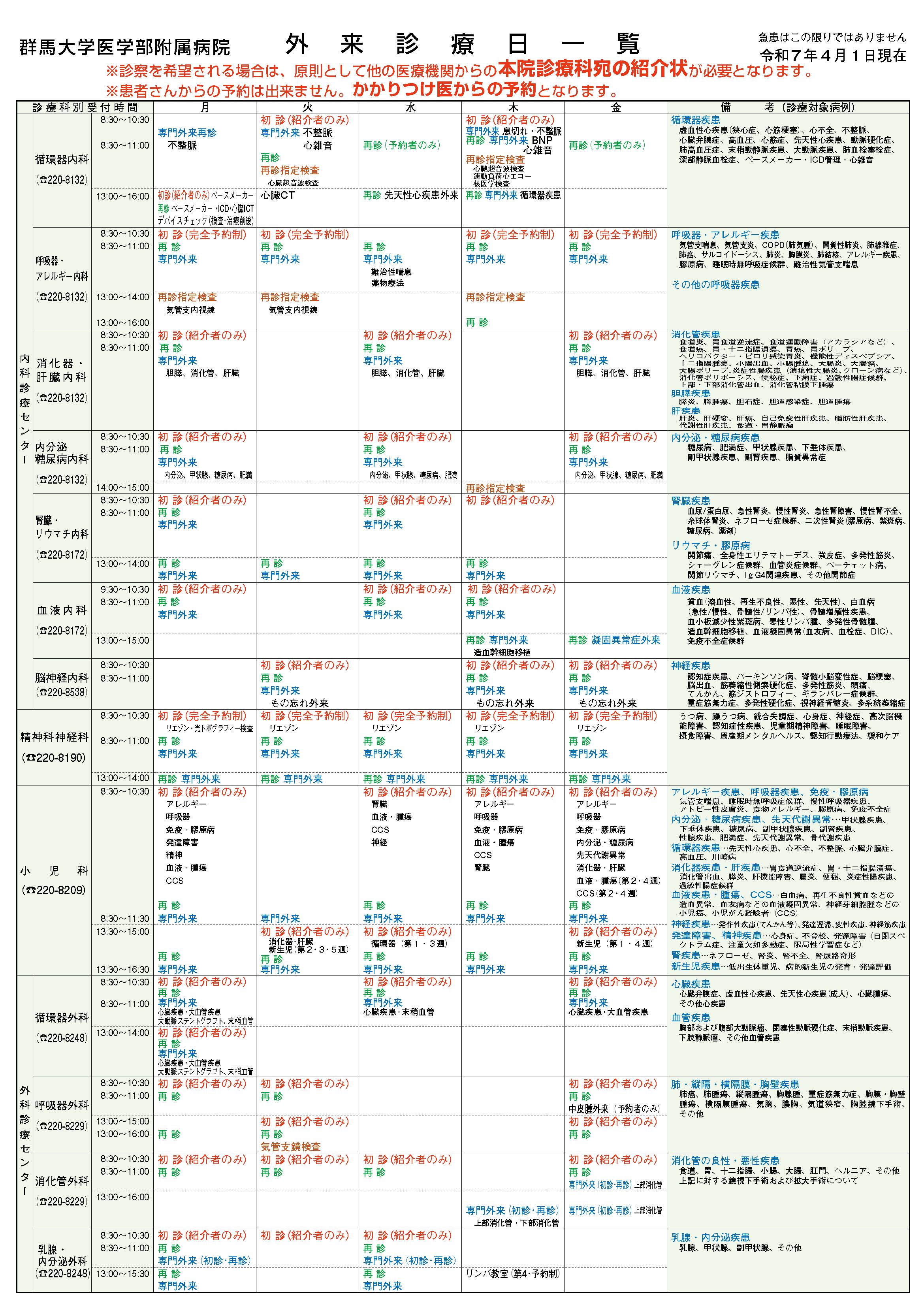 外来診療日一覧P01_R070401