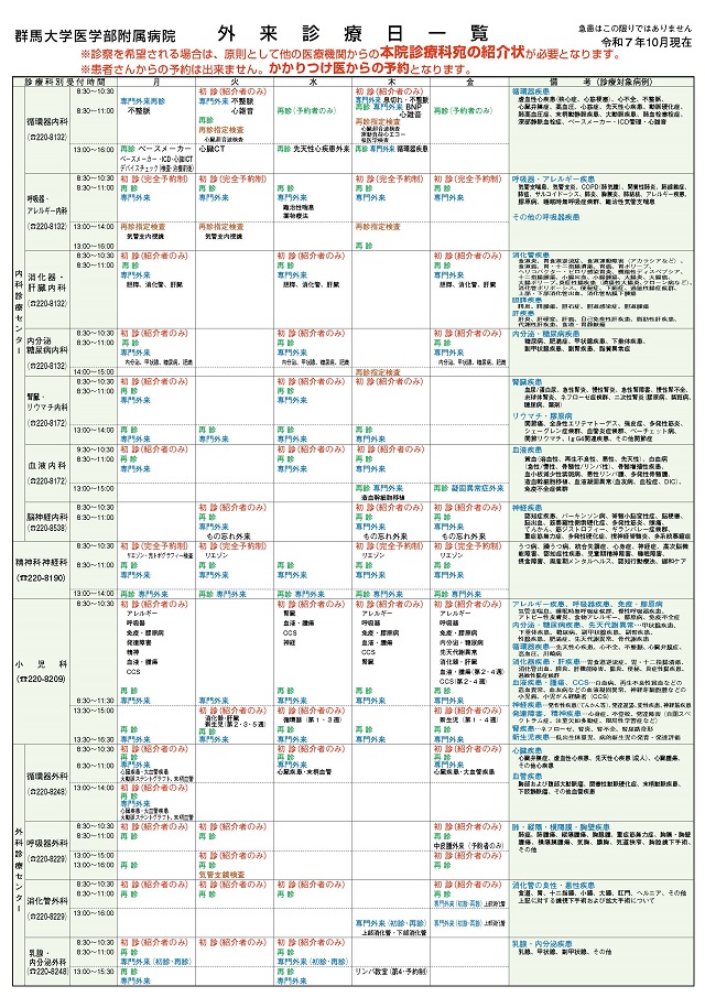 外来診療日一覧P01_R071001