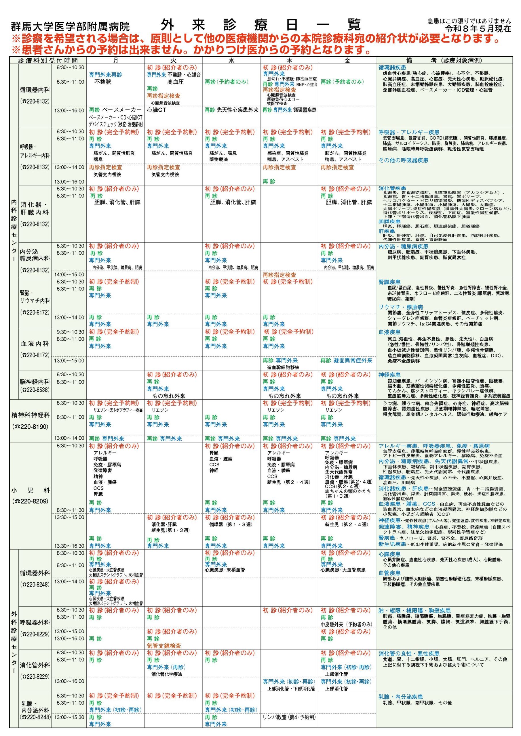 外来診療日一覧P01_R0080501