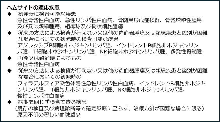 ヘムサイトの適応疾患